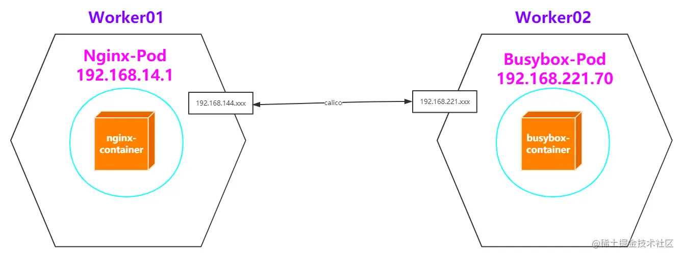 image-20210619172330663