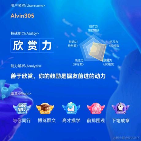 Alvin305于2022-01-10 11:05发布的图片