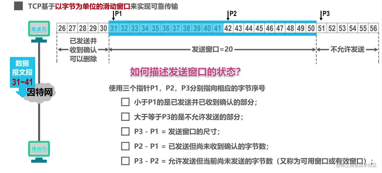 image-20211030162910785