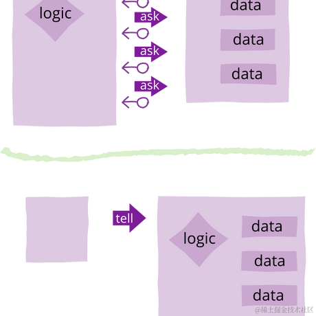 汪云飞的工具箱于2022-04-24 10:14发布的图片