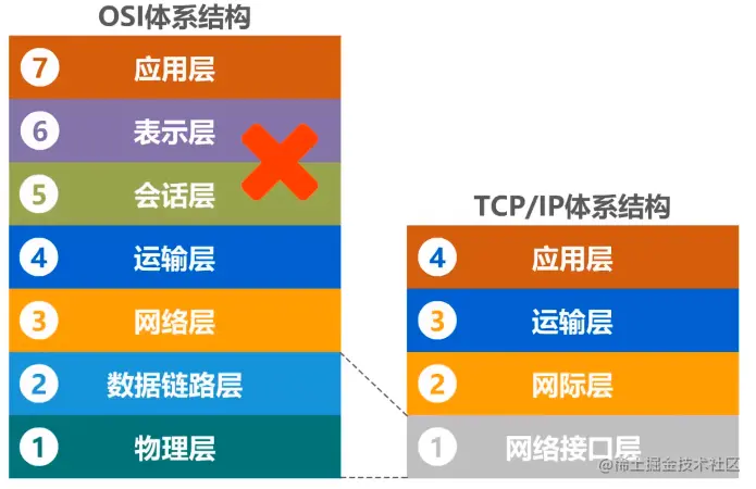 image-20201221212205035