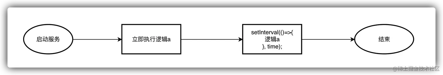 image-20220214172213494