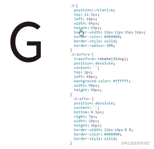 css-fonts-G