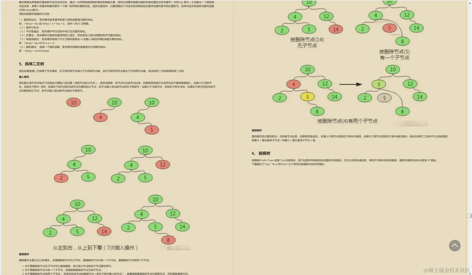 肝完了这难倒“Git98%”程序员的Java面试题，已收获9个大厂offer