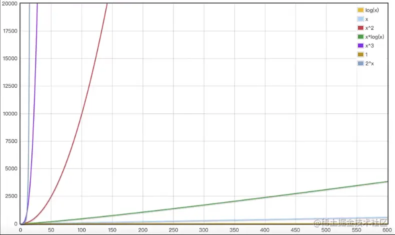 image-20200622214111780