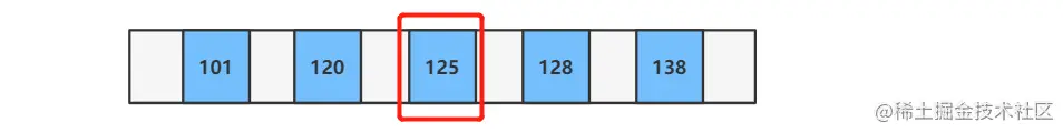 image-20220526122839309