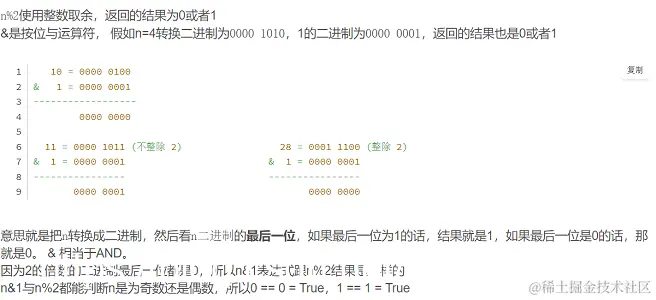 网上查到的解析