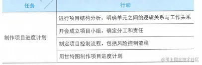 image-20201031070223465