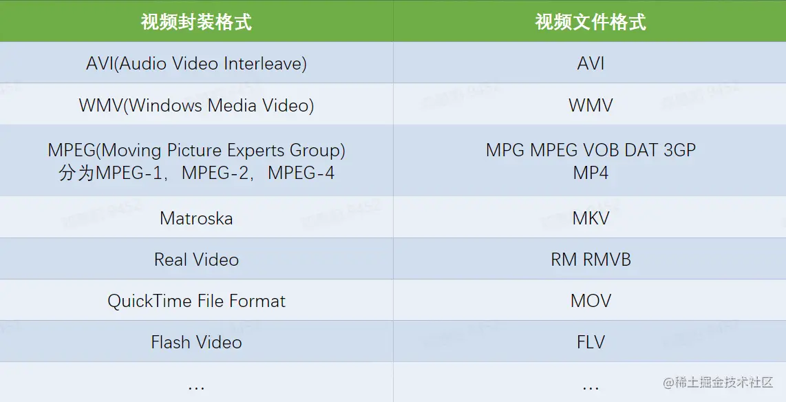 Pasted image 20220816115741.png