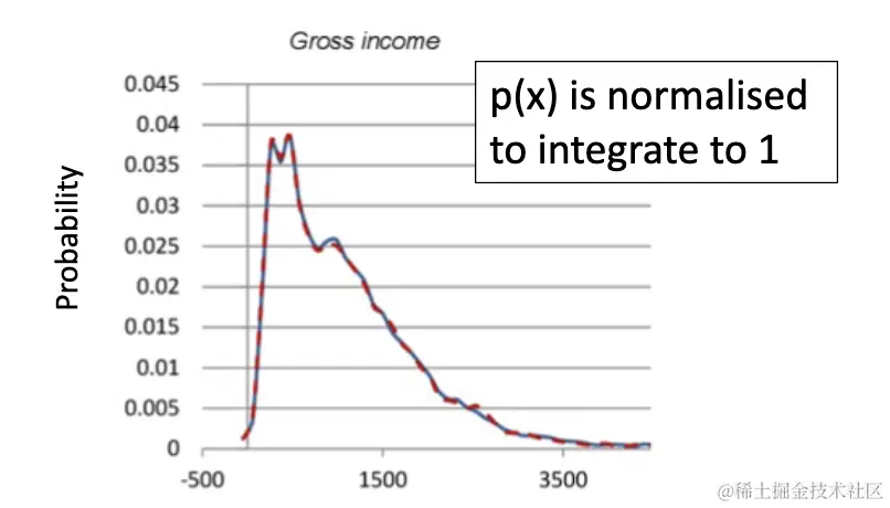 Screenshot 2023-10-30 at 12.43.54 pm.png