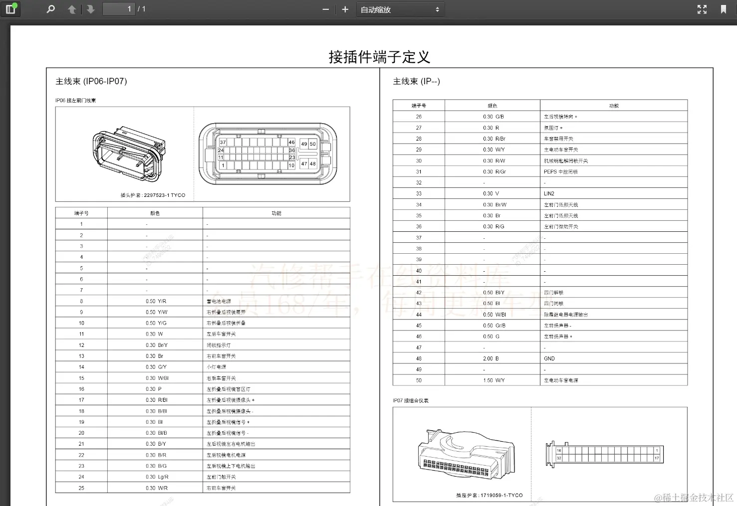 腾势斯威坦克深蓝汽车维修手册和电路图[资料更新]