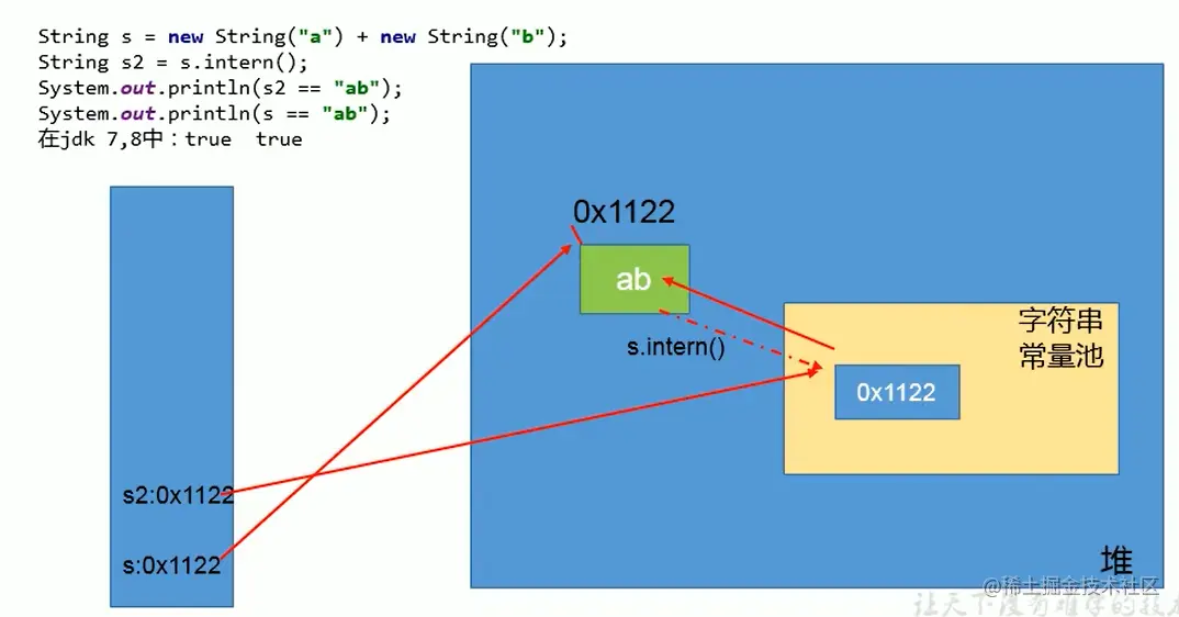 image-20200711151326909