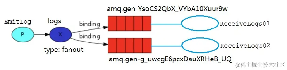 image-20220313231330214