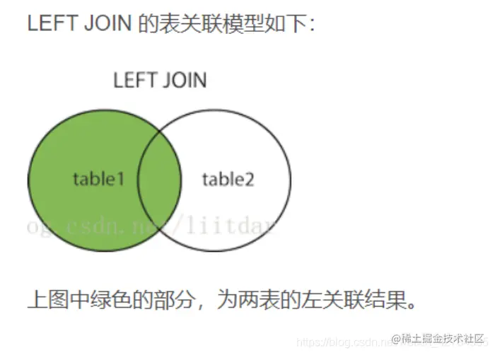 [外链图片转存失败,源站可能有防盗链机制,建议将图片保存下来直接上传(img-pSpZBRlS-1628407824089)(C:\Users\YUANMU\AppData\Roaming\Typora\typora-user-images\image-20210418214758180.png)]
