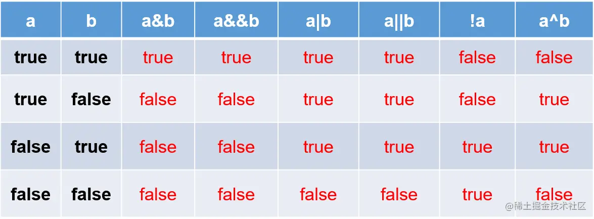 image-20220312002506339