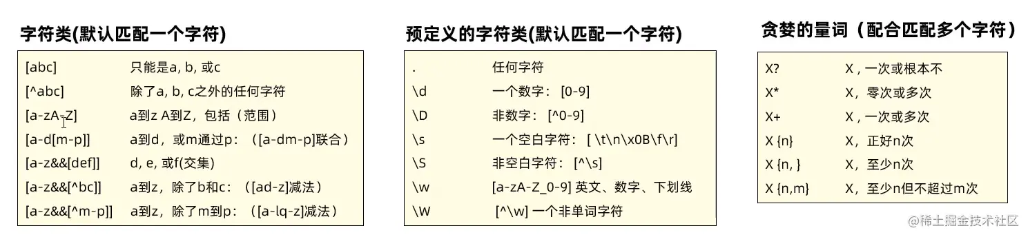 image-20221015084149668