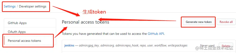token的生成