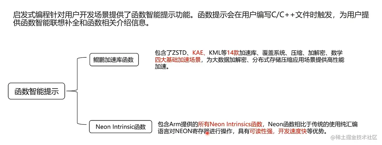 image-20220718120014636