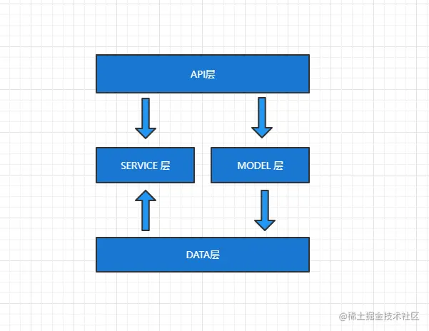 image-20211128155850776.png