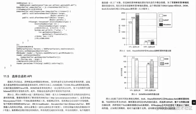 足足541页！费了大力气才从GitHub上扒下的阿里Java优化“圣经”