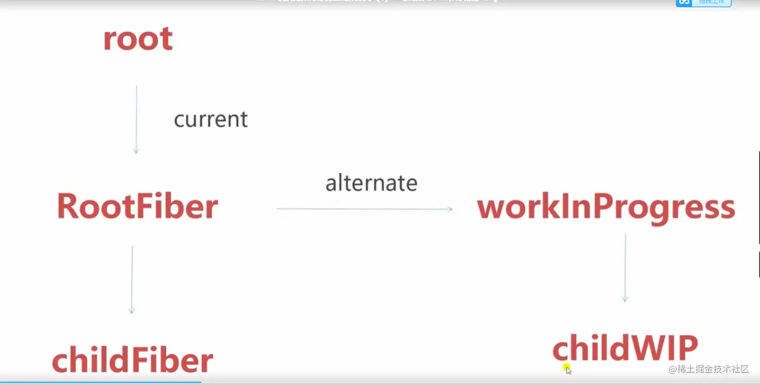 image-20210518091116521