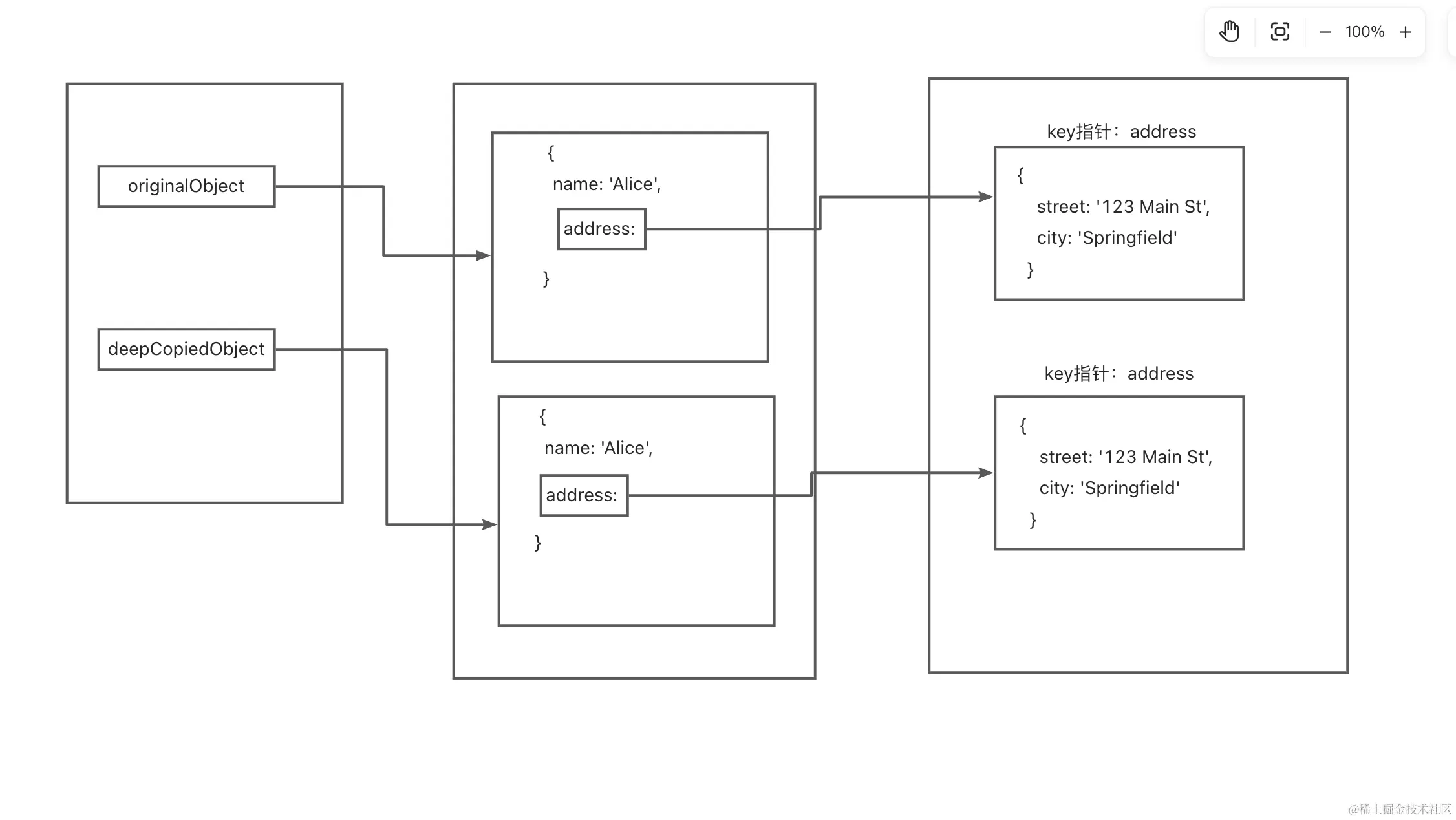 截屏2024-03-02 14.48.48.png