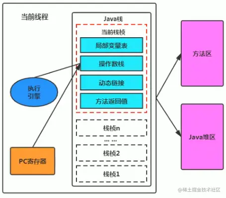 image-20210211173929549