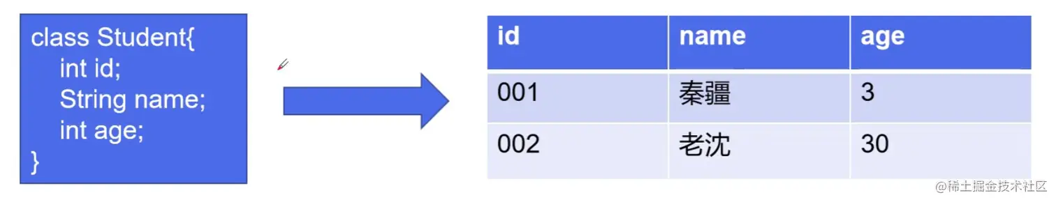 image-20210719161852266