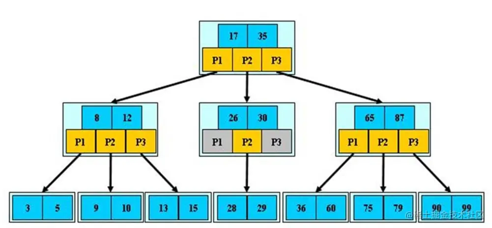 image-20220225144254234