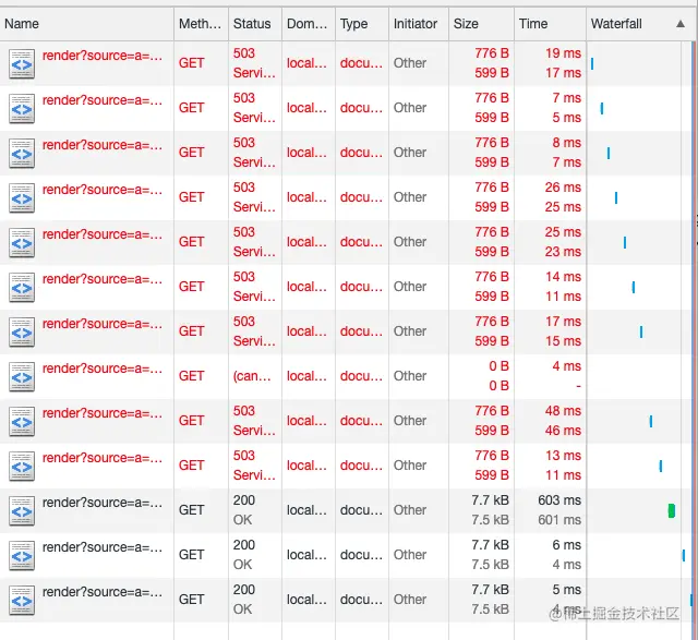 压力测试中，服务对于相同来源用户的响应