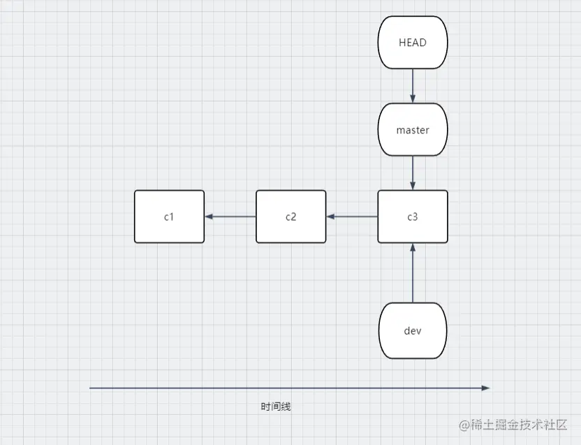 image-20230311092651390