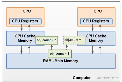 image-20220725092541037