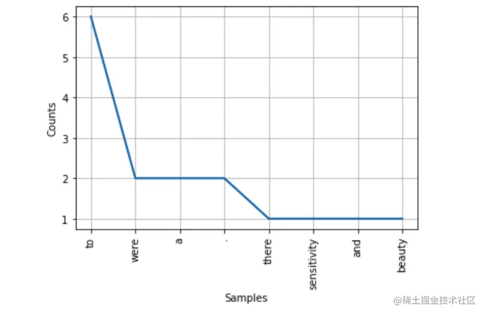 image-20200920174127273