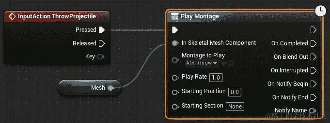 图 14.9：你不再需要在玩家角色蓝图中使用这个占位逻辑
