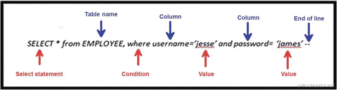 img/505537_1_En_11_Fig4_HTML.jpg