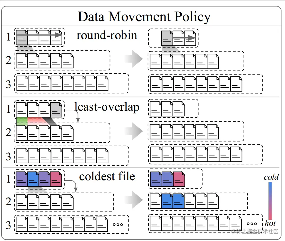 image-20221207211633522