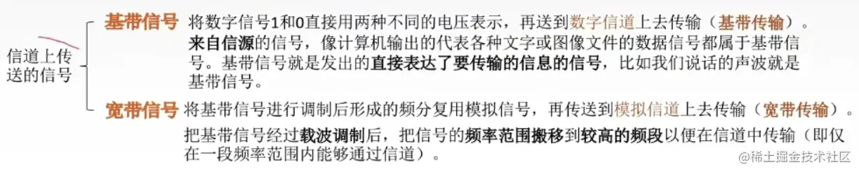 image-20220702095702867