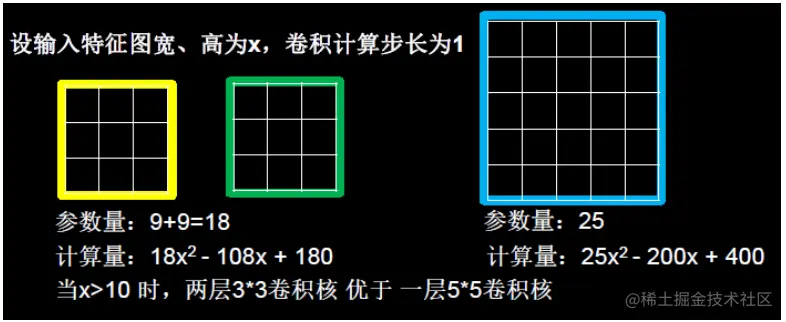 image-20220514233051496