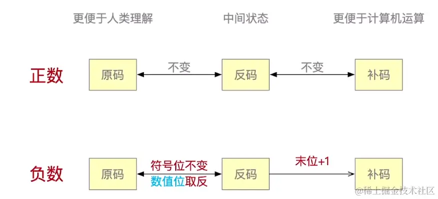 image-20220912164225529