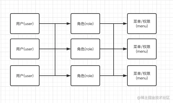 image-20210727164225662