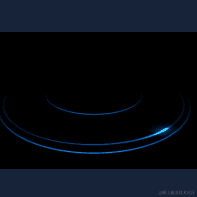 Gyrate于2022-08-22 15:13发布的图片