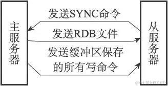 NeatReader-1694143325664