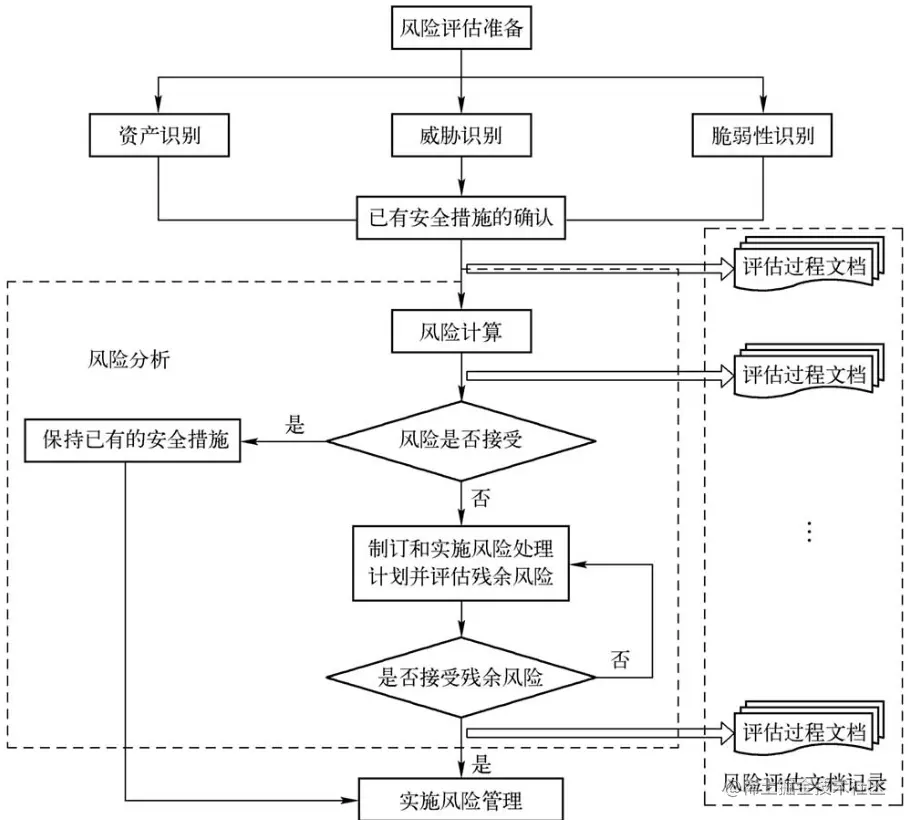 image-20220526170953016