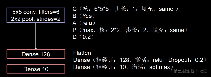 image-20220515001614526