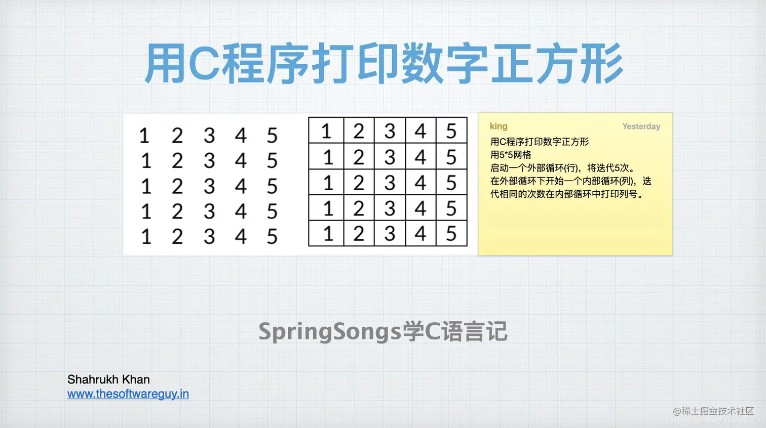 用C程序程序打印数字正方形