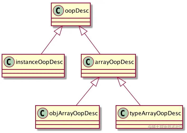 image-20201225180727729