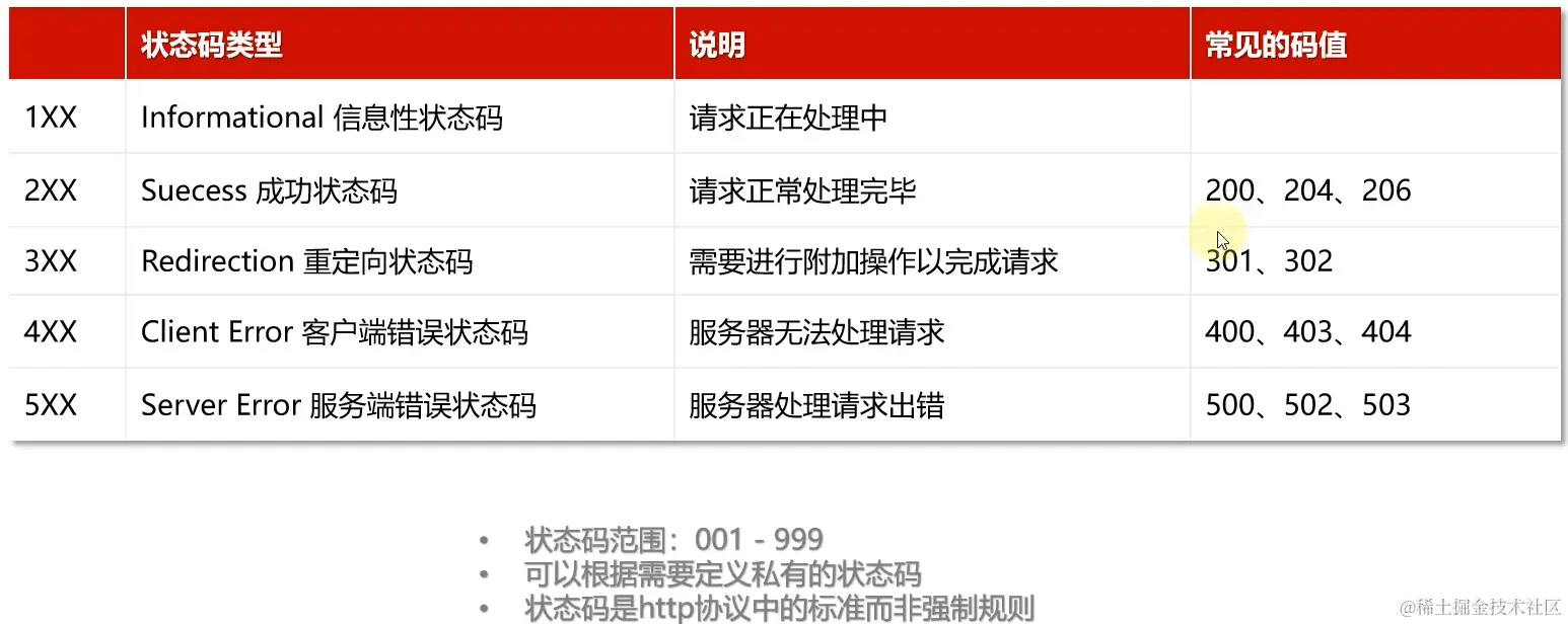 image-20231022164233155