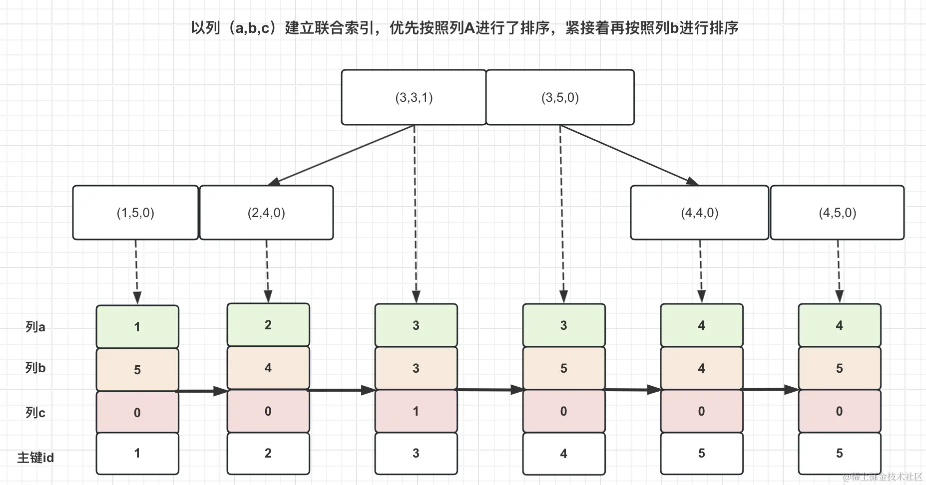 image-20240211142822343