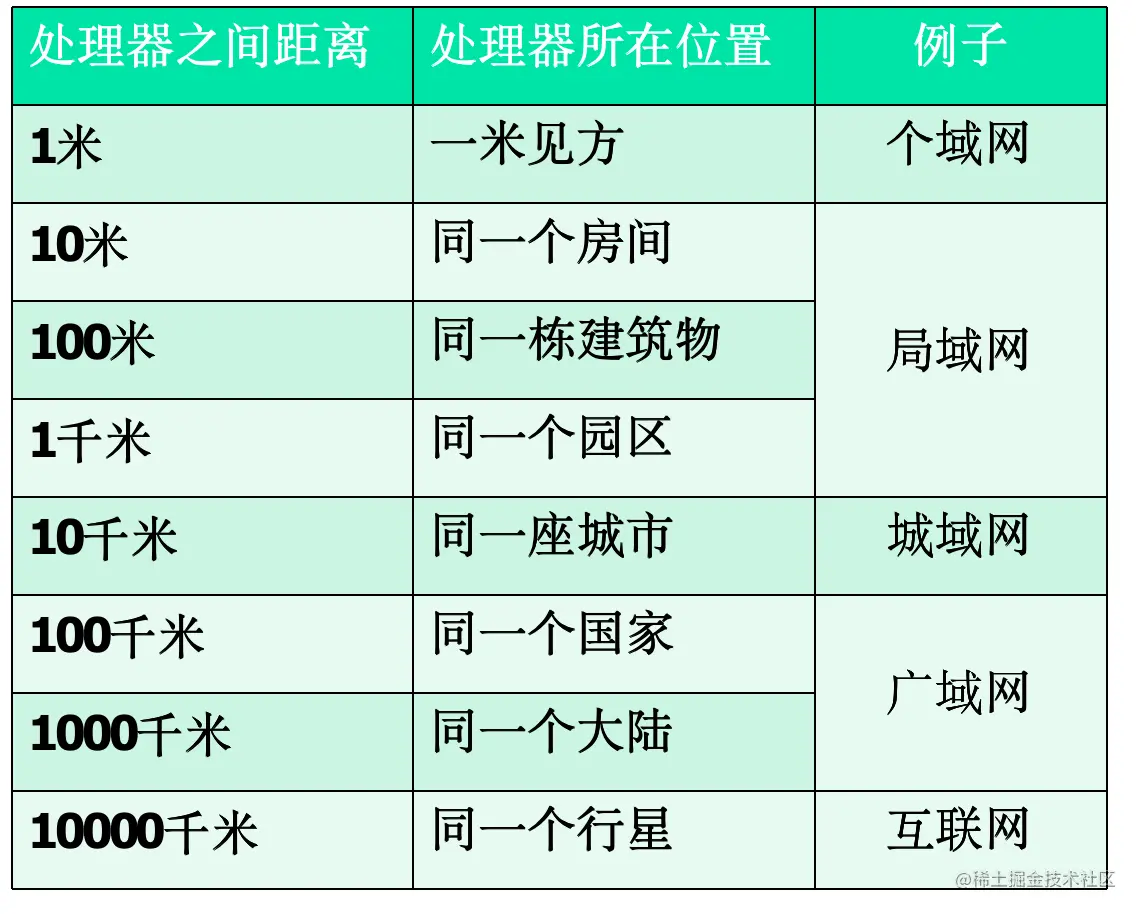 Snipaste_2022-08-
01_14-20-56.png