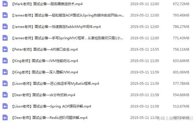 BAT高频面试系列：spring全家桶+Redis+框架+数据结构答案和总结